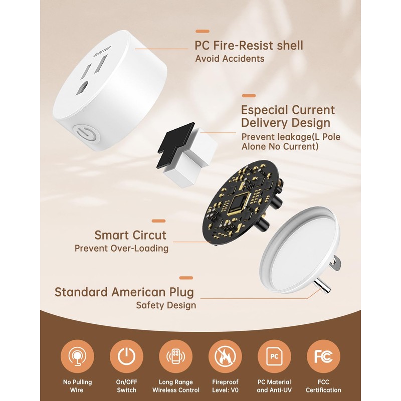 ELECTOP Remote Control Outlet, 15A/1500W Wireless Outlet Power Switch with