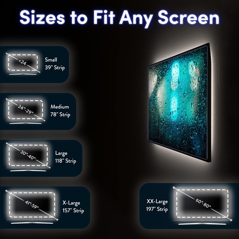 Luminoodle LED TV Backlight - USB Powered LED HDTV Bias