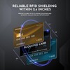 LEDONGUS RFID Blocking Cards – 6 Pack with 2 RFID