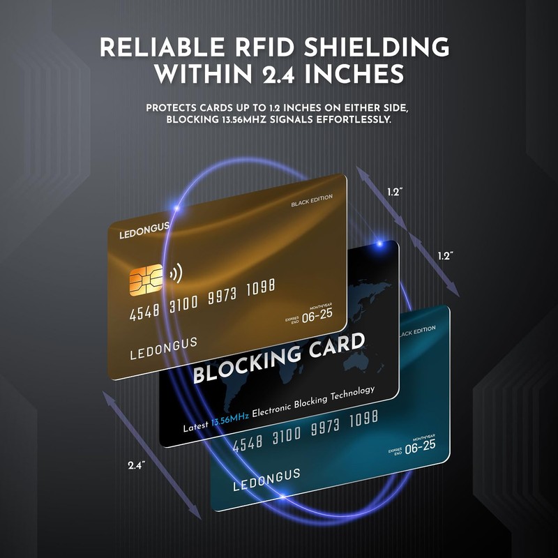 LEDONGUS RFID Blocking Cards – 6 Pack with 2 RFID