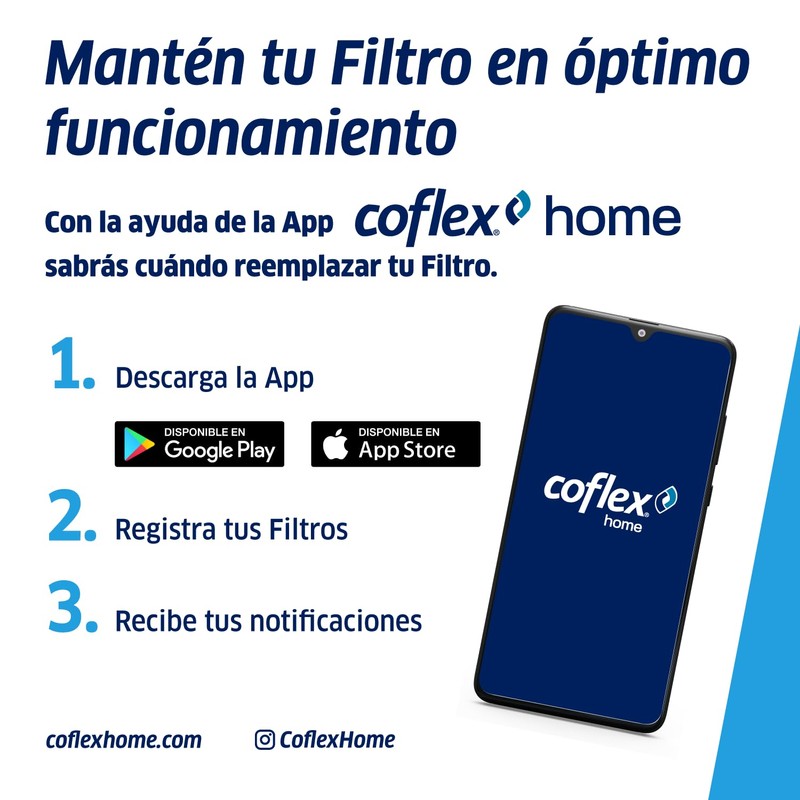 Coflex Home Repuesto de Filtro para Regadera (2 piezas)