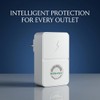 4 Pack Stopwatt SmartPlug Device, Stop Watt Device Plug-in for