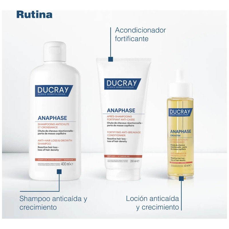 Shampoo Anticada y Crecimiento Ducray Anaphase 200 ml