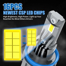 AJHGFOW For Jeep Grand Cherokee 19-21 6pcs 6500K LED Headlight Hi/Lo Beam+Fog Light Bulb