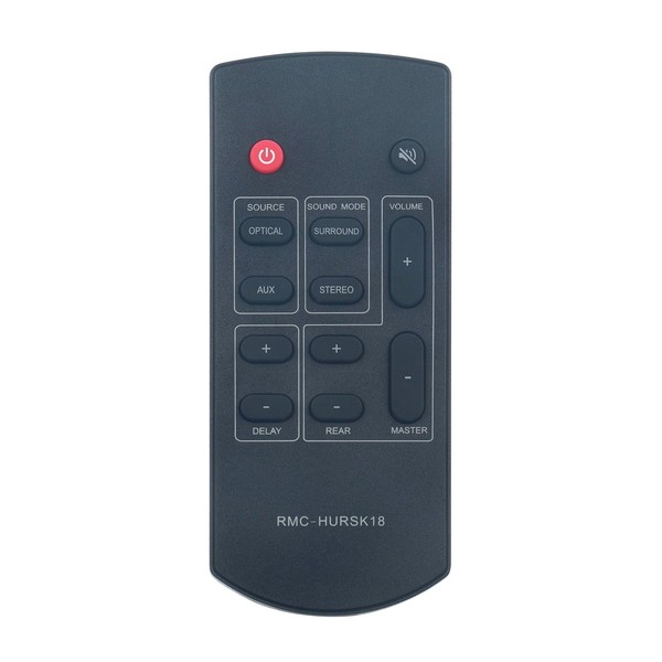 ALLIMITY RMC-HURSK18 Replacement Remote Control Compatible with Insignia Universal Rear