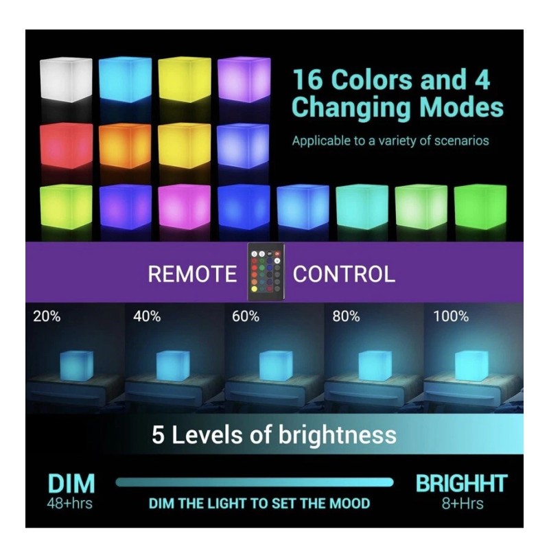 LOFTEK 7-inch LED Cube Lights: Rechargeable RGB 16 Colors Changing