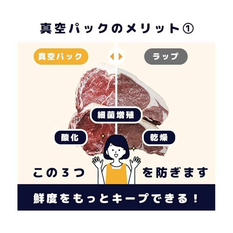 Vacuum Packs, Medium Size Bags, Set of 100, Small Vacuum