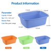 Farmoon Rectangular Dish Washing Pans, 18 Quart Plastic Wash Basins,