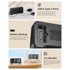 ROCAM Digital Alarm Clocks for Bedrooms with 5-Levels Brightness Dimmer,