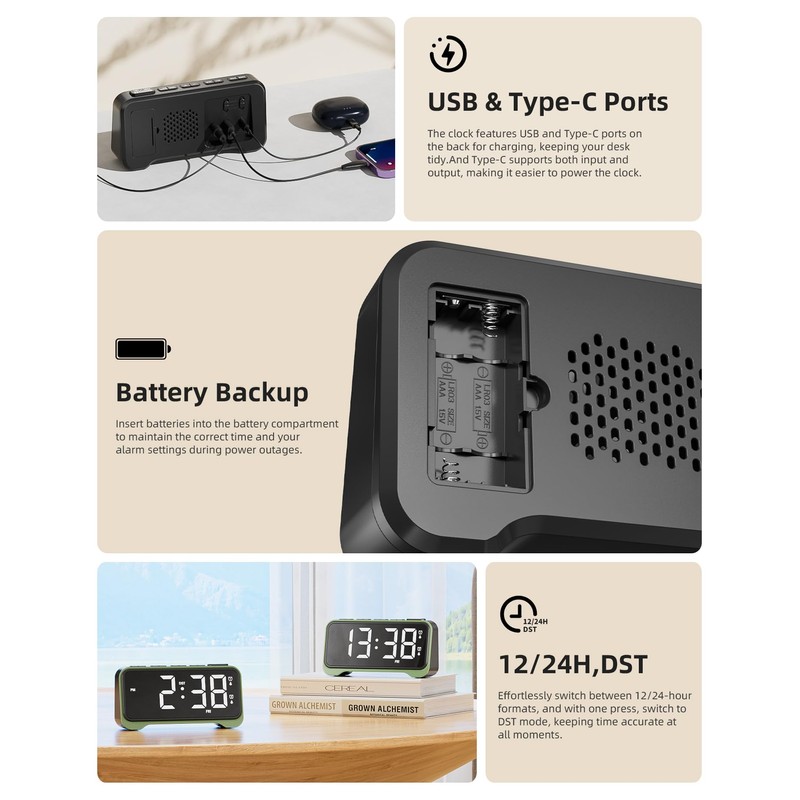 ROCAM Digital Alarm Clocks for Bedrooms with 5-Levels Brightness Dimmer,