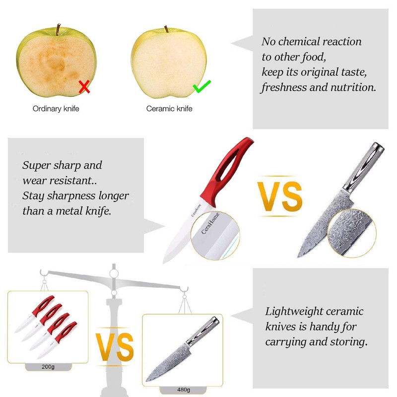 Cerahome Ceramic knife, Ceramic kitchen Knife Set with Sheath Super
