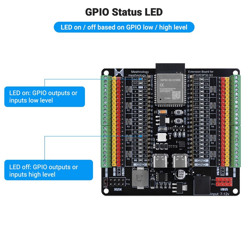 Meshnology ESP32 Breakout Board for ESP32 / ESP32-S3 WROVER WROOM/DevKitC/NodeMCU
