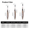 Goture Metal Jig Set, 7.1 oz (200 g), Offshore Jigging,