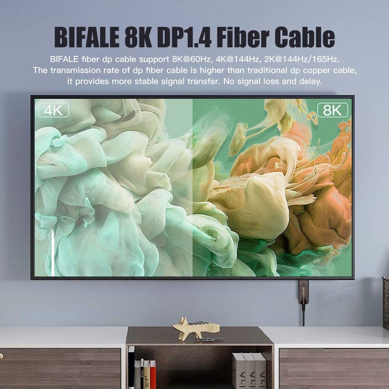 BIFALE DP Fiber Optic Cable 75ft, 8K Fiber Displayport 1.4