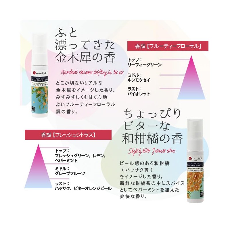 Pillow Mist Summer Lotus Incense 1.0 fl oz (30 ml)