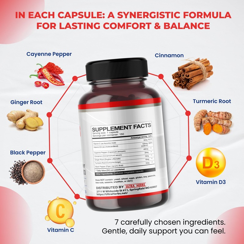 Cayenne Pepper 7 in 1 - with Ginger, Turmeric, Cinnamon,