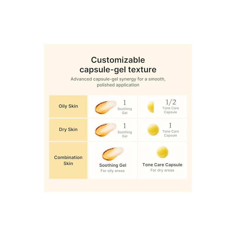 Medicube Capsule Cream With Kojic Acid Turmeric For Uneven Skin