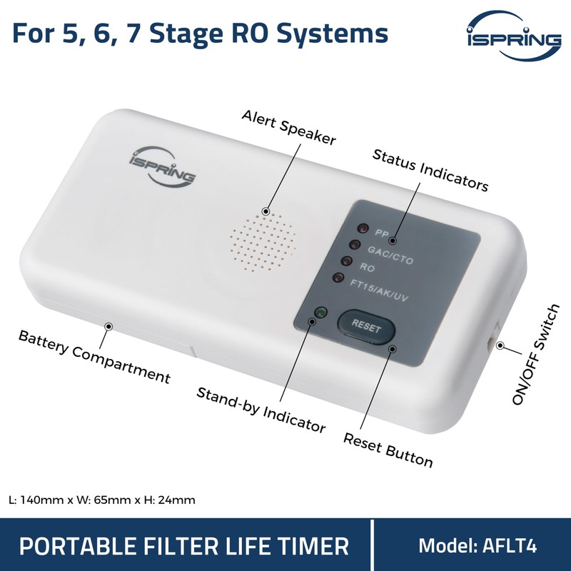 iSpring AFLT4 Automatic Water Filter Lifespan Reminder, Designed for RCC