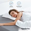 Komfortec Jersey Fitted Sheet 90 x 200 cm, 100% Cotton,