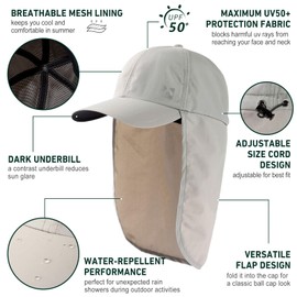 TOP-EX XL/XXL Waterproof Baseball Cap Mens with Neck Cover UPF 50 Sun Hats Women, Foldable Summer Hats Safari Hiking Outdoor Hat Breathable Adjustable Grey M/L