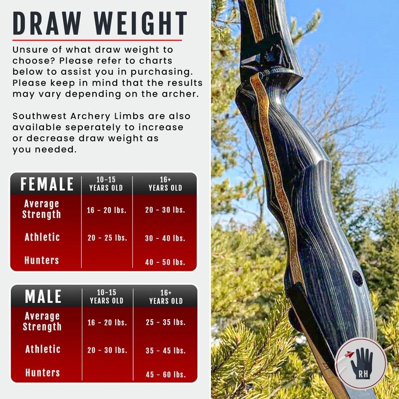 Southwest Archery 64" Ghost Takedown Longbow w/Stringer Tool - (Right