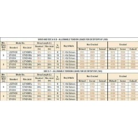 Simpson Strong-Tie STHD14 Strap Tie Holdown