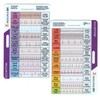 EKG Rhythm Interpretation - Compact & Portable Reference Card –