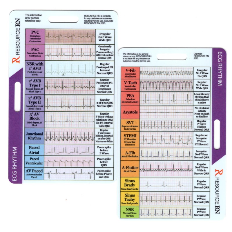 EKG Rhythm Interpretation - Compact & Portable Reference Card –