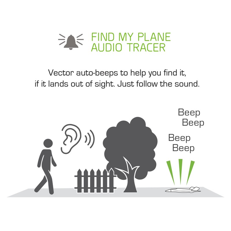 Sky Viper Vector Stunt Plane
