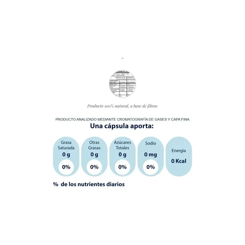 Easy Figure Forte Fibra De Origen Natural 30 Caps Sabor