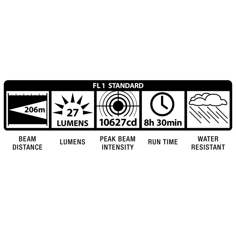 Maglite Heavy-Duty Incandescent 2-Cell D Flashlight in Display Box, Blue