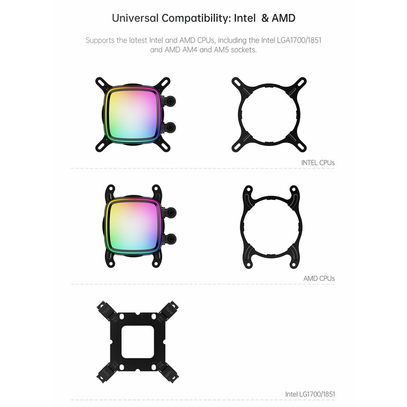 Geometric Future Eskimo Pro - 360mm AIO CPU Liquid Water