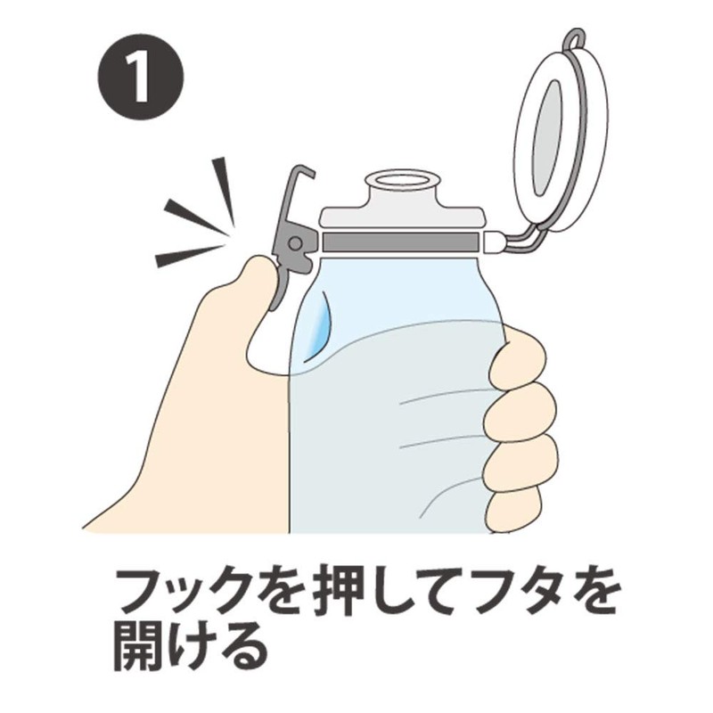 Cellarmate One Push Convenient Bottle