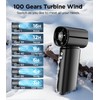 Portable Handheld Fan, 100-Speed Adjustable Mini Turbo Fan, 6000mAh Rechargeable