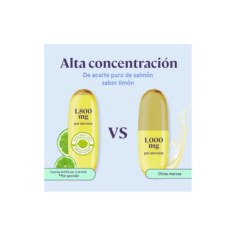 B-FIT Omega 3 1800mg Ácidos Grasos - 1080 EPA y