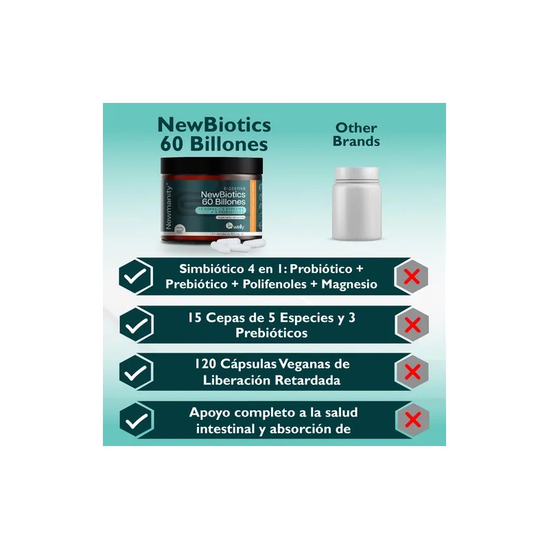 Newbiotics 60 Billones Con Magnesio Newmanity 120 Caps Sabor Sin