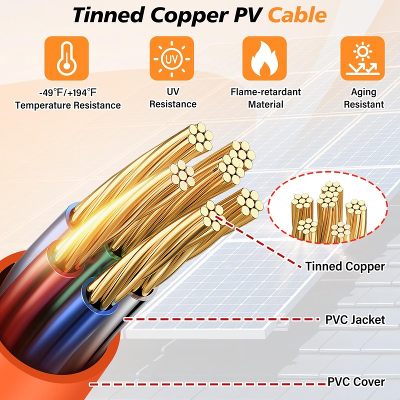 JUZUXI 30FT 9M DC Extension Cable for Solar Generators,14AWG DC7909