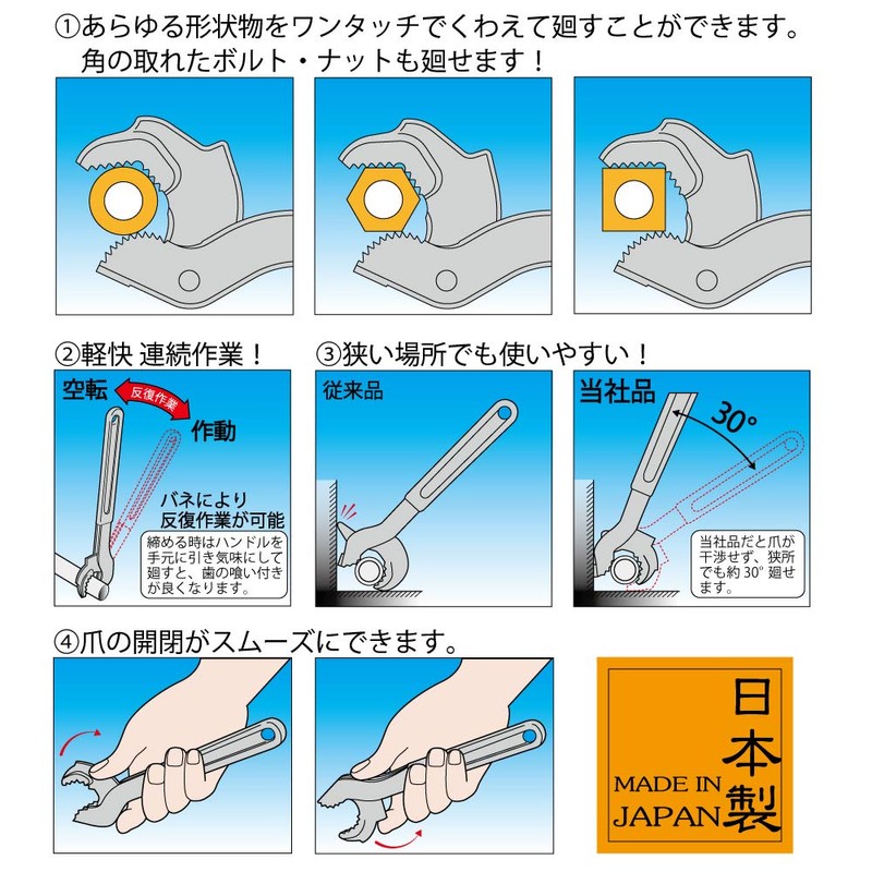 [N – 2758776] speed Wrench SW300