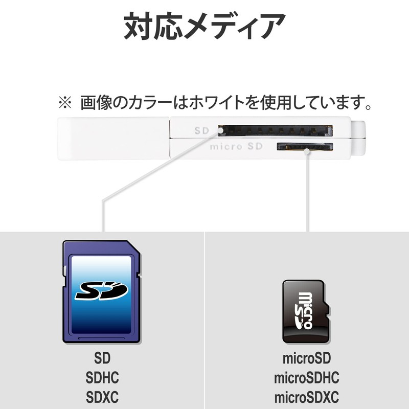 エレコム カードリーダー USB3.0 9倍速転送 スティックタイプ ストラップホール付 ブラック MR3-D011BK