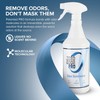 Zero Odor Pro - Commercial Strength Odor Eliminator - Neutralizer