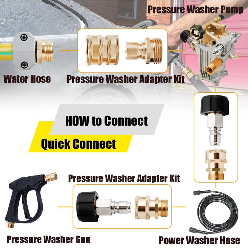 Yakamoz 8 Pack Pressure Washer Adapter Set, M22 Swivel to