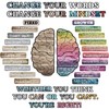 Pajean 38 Pcs Growth Mindset Posters Bulletin Board Set Care