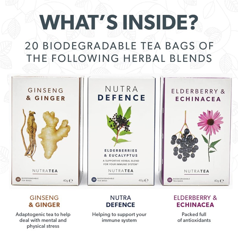 NutraTea - The Winter Wellness Gift Box - Herbal Teas