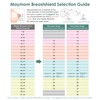 Maymom Pump Parts Compatible with Spectra S1 / S2 -