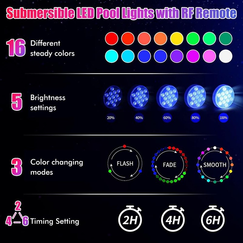 15 LED Submersible Led Pool Lights 16 Colors Underwater Pond