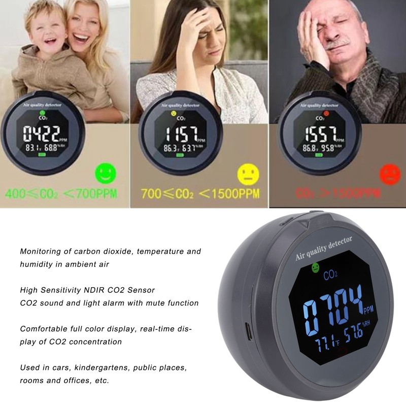 Air Quality Monitor Meter CO2 Temperature Humidity Detector Sound Light
