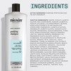 Nioxin Scalp Recovery Purifying Shampoo | For Dandruff and Itchy
