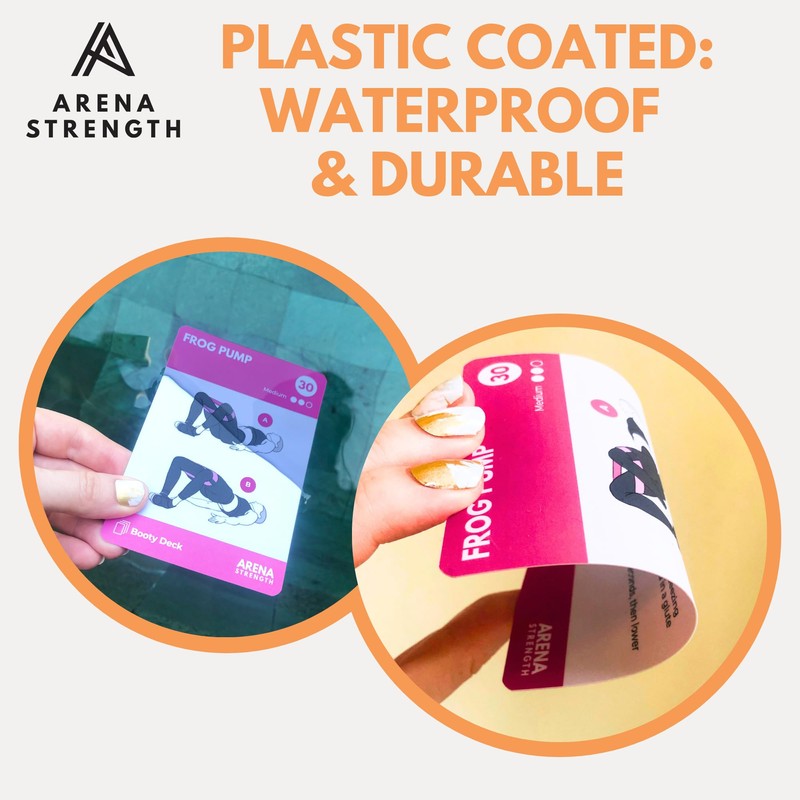 Arena Strength Dumbbell Fitness Workout Cards- Instructional Deck for Dumbbell