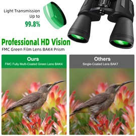 20x50 Binoculars for Adults High Power, HD Waterproof Large Eyepiece Binoculars with BAK4 Prism and FMC Lens, Portable Binoculars Telescope for Bird Watching Hunting Football and Concerts