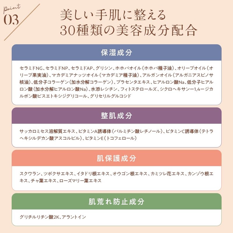 TBC Aromatic Hand Serum Shower of Bouquet Scent